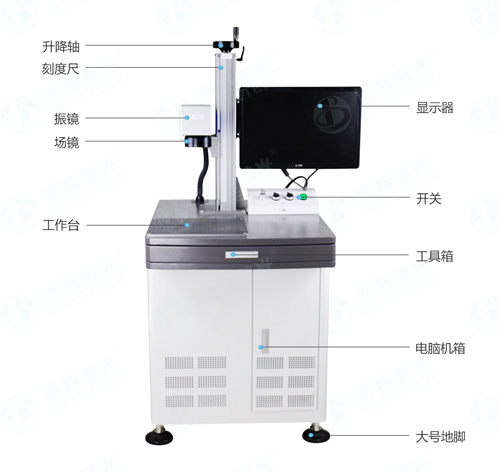 激光打標機怎么使用